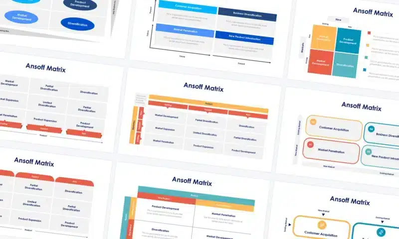 Ansoff Matrix Slides