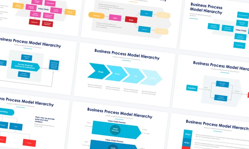 Business Process Model Hierarchy Slides