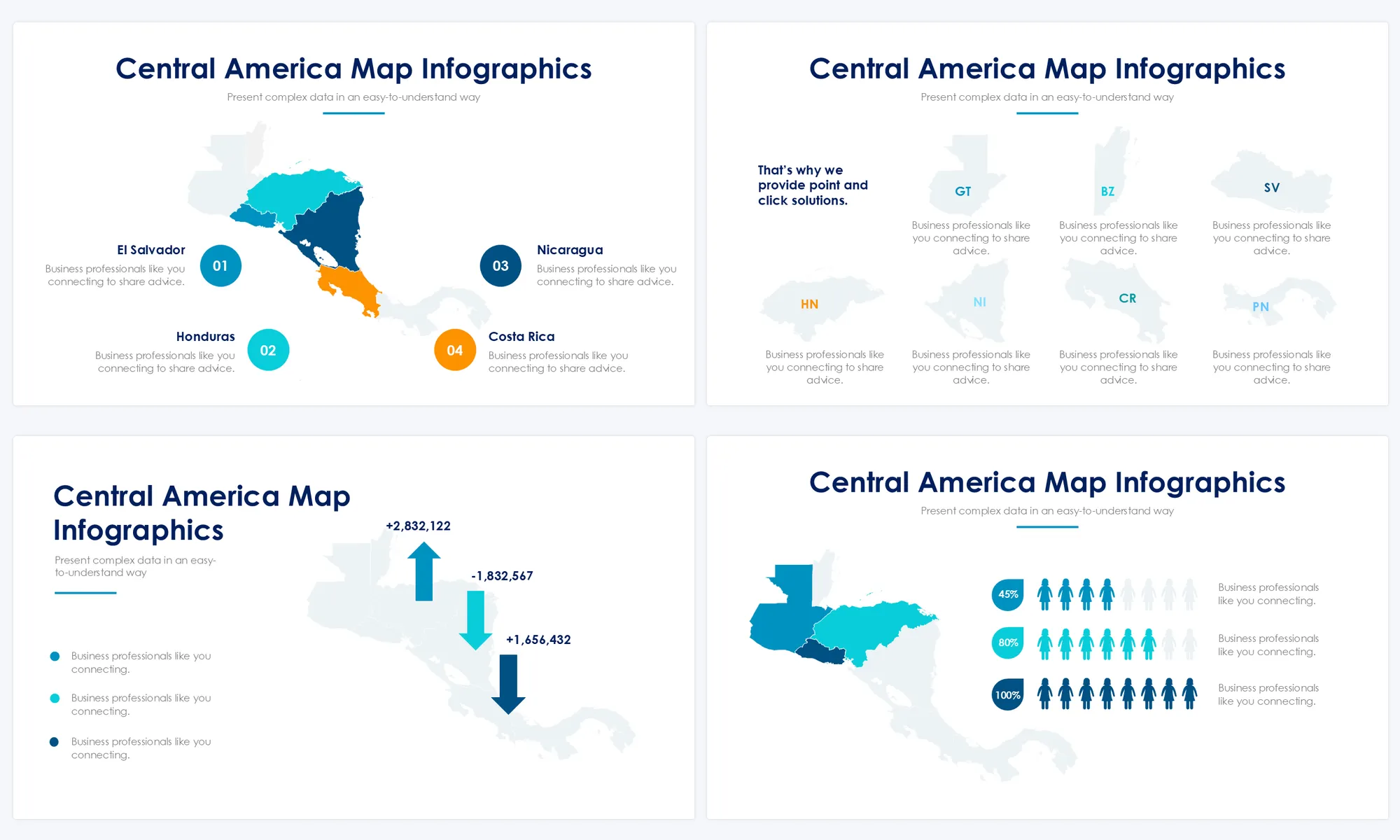 Central-America-Map-Slides_3