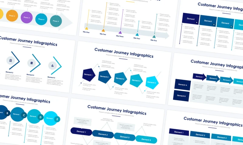 Customer Journey Slides