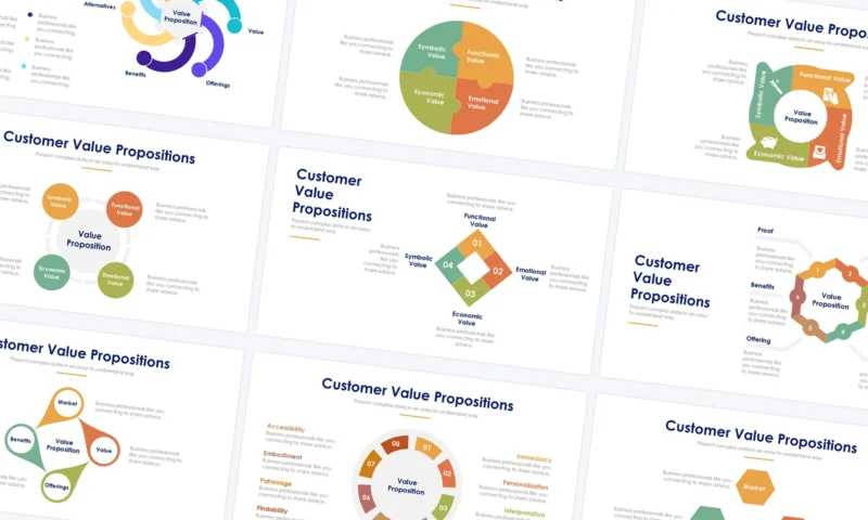 Customer Value Propositions Slides