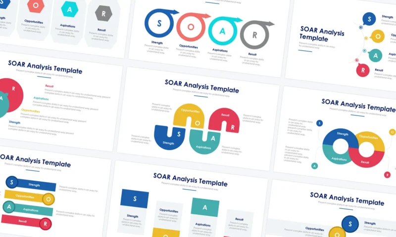 Soar Analysis Slides
