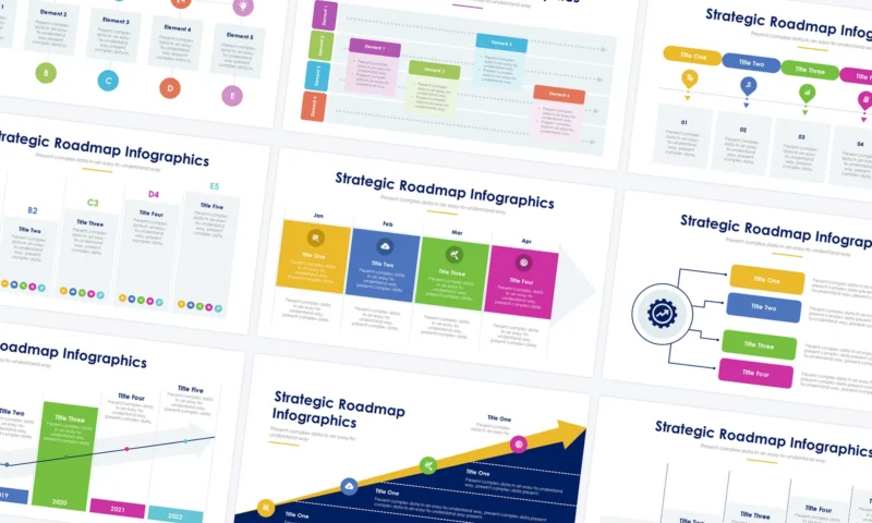 Strategic Roadmap Slides