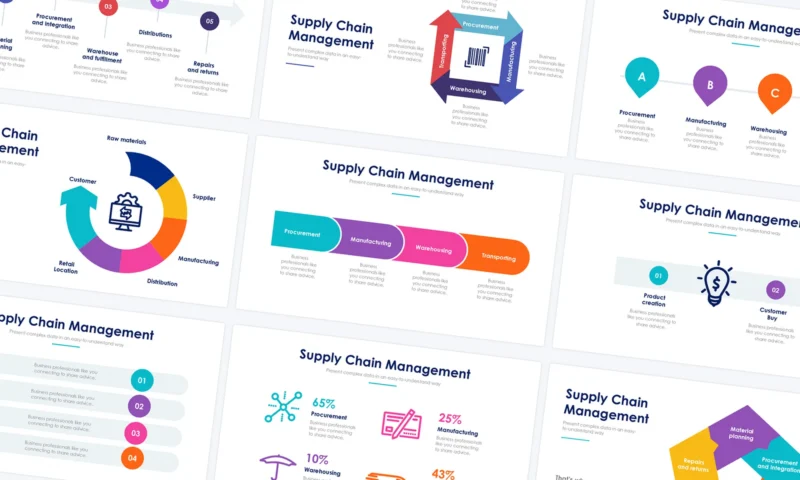 Supply Chain Management Slides