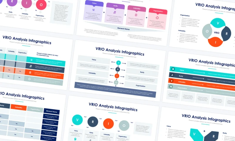 Vrio Analysis Slides